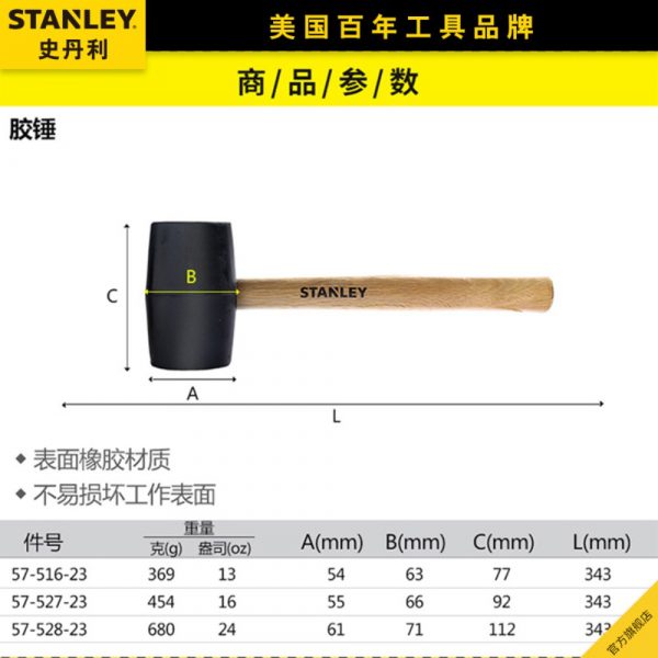 STANLEY 往復鋸 900W STEL365